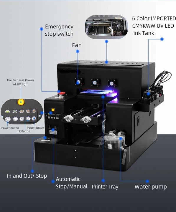 Impresora UV LED Irtop A4, Imp - Uv Flatbed Printer reseña y precio